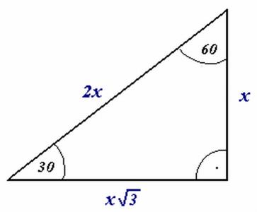 right angle